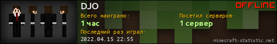Юзербар 560x90 для DJO