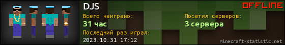 Юзербар 560x90 для DJS