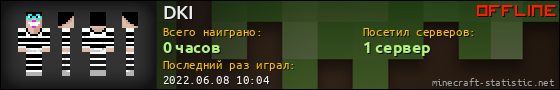 Юзербар 560x90 для DKI