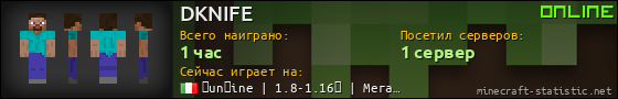 Юзербар 560x90 для DKNIFE