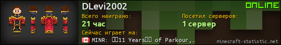 Юзербар 560x90 для DLevi2002