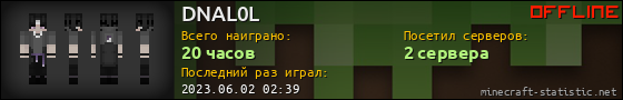 Юзербар 560x90 для DNAL0L