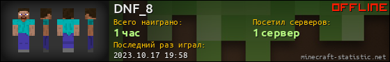 Юзербар 560x90 для DNF_8