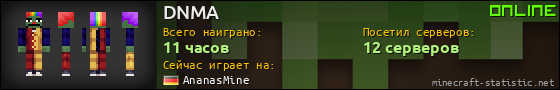 Юзербар 560x90 для DNMA