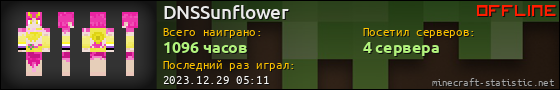 Юзербар 560x90 для DNSSunflower