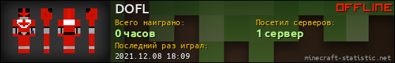 Юзербар 560x90 для DOFL