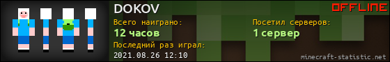 Юзербар 560x90 для DOKOV
