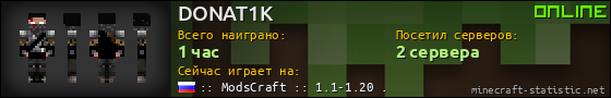 Юзербар 560x90 для DONAT1K