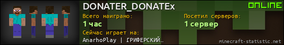 Юзербар 560x90 для DONATER_DONATEx