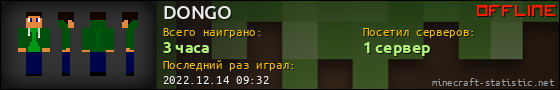 Юзербар 560x90 для DONGO