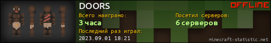 Юзербар 560x90 для DOORS