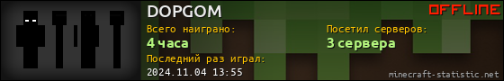 Юзербар 560x90 для DOPGOM