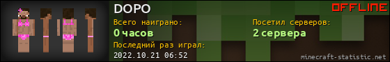 Юзербар 560x90 для DOPO