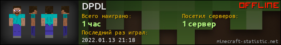 Юзербар 560x90 для DPDL