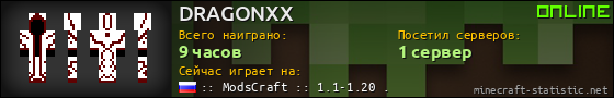 Юзербар 560x90 для DRAGONXX