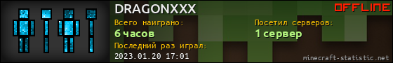 Юзербар 560x90 для DRAGONXXX