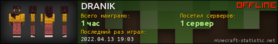 Юзербар 560x90 для DRANIK