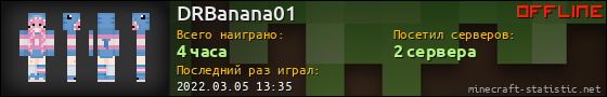 Юзербар 560x90 для DRBanana01