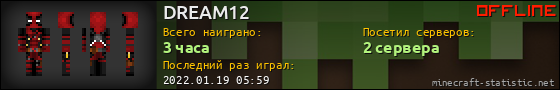 Юзербар 560x90 для DREAM12