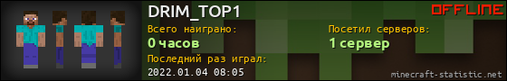 Юзербар 560x90 для DRIM_TOP1