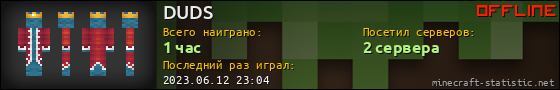Юзербар 560x90 для DUDS