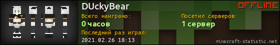 Юзербар 560x90 для DUckyBear