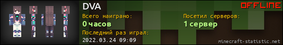 Юзербар 560x90 для DVA