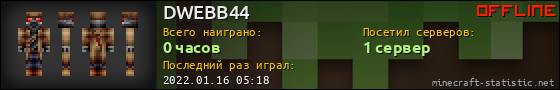Юзербар 560x90 для DWEBB44