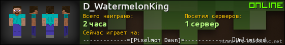 Юзербар 560x90 для D_WatermelonKing