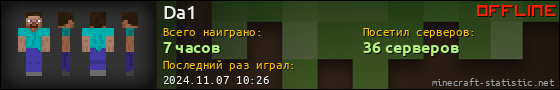Юзербар 560x90 для Da1