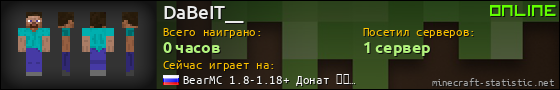 Юзербар 560x90 для DaBeIT__