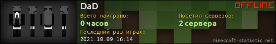 Юзербар 560x90 для DaD