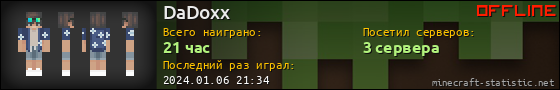 Юзербар 560x90 для DaDoxx