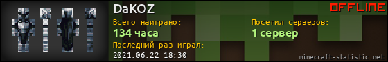 Юзербар 560x90 для DaKOZ