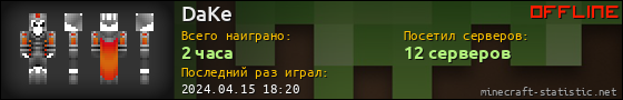 Юзербар 560x90 для DaKe