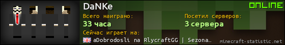 Юзербар 560x90 для DaNKe