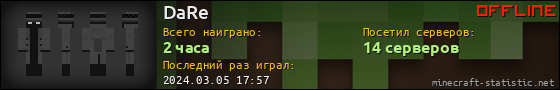 Юзербар 560x90 для DaRe