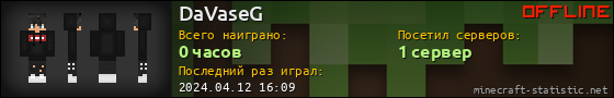 Юзербар 560x90 для DaVaseG