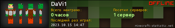 Юзербар 560x90 для DaVi1