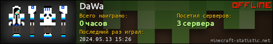 Юзербар 560x90 для DaWa