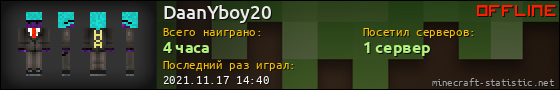 Юзербар 560x90 для DaanYboy20