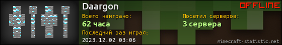 Юзербар 560x90 для Daargon