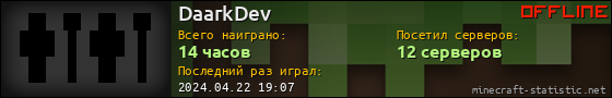 Юзербар 560x90 для DaarkDev