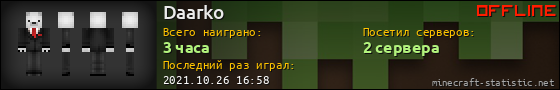 Юзербар 560x90 для Daarko