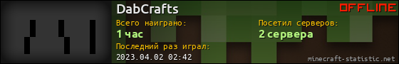Юзербар 560x90 для DabCrafts