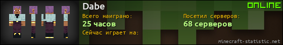 Юзербар 560x90 для Dabe