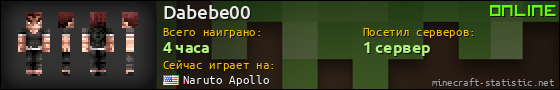 Юзербар 560x90 для Dabebe00