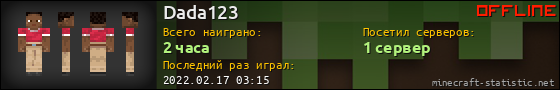 Юзербар 560x90 для Dada123