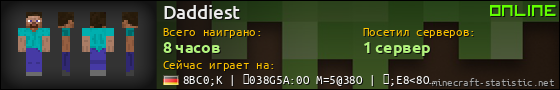 Юзербар 560x90 для Daddiest