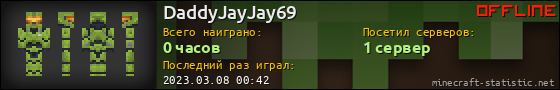 Юзербар 560x90 для DaddyJayJay69